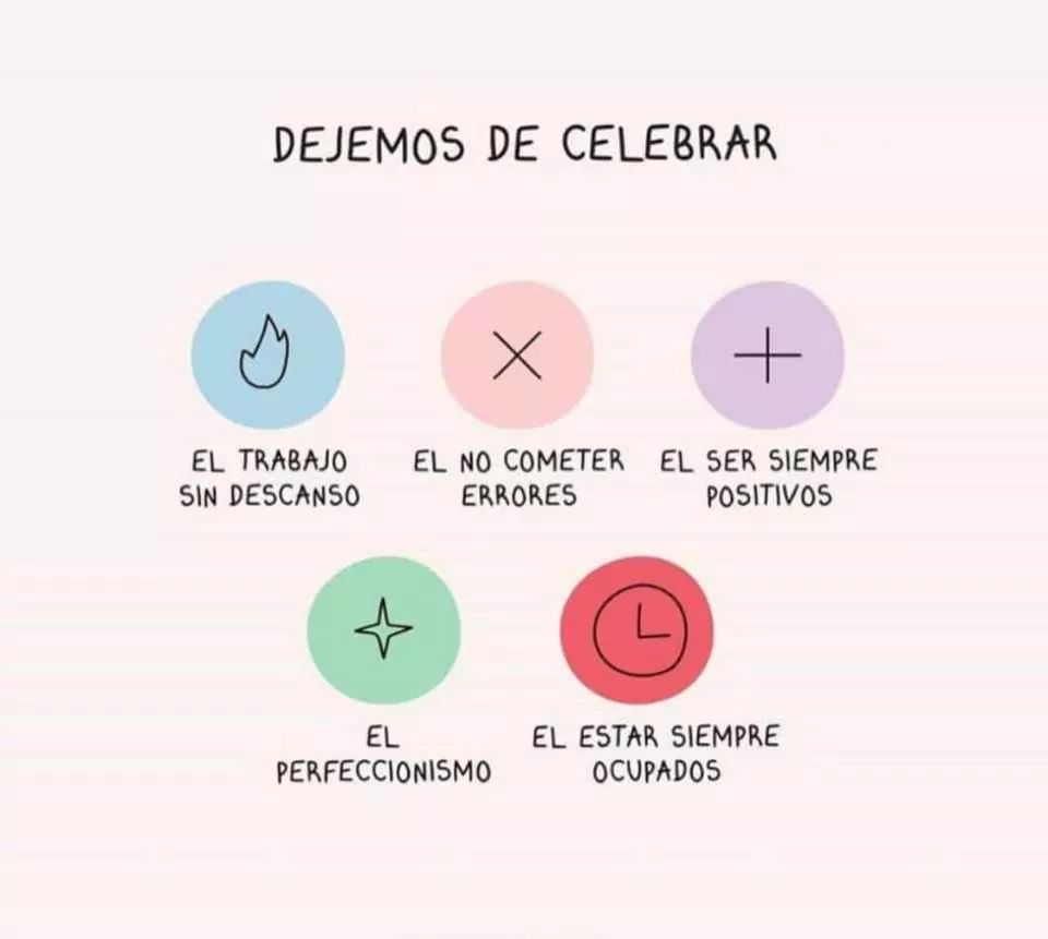 Muy cierto. ¿Qué opinan? 🙂

#CuarentenaPositiva
#LaVendimiaMex 😉🍷
👏 🧼 🙌 😷