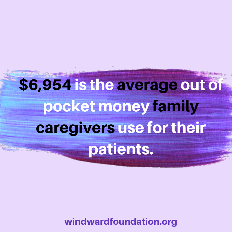 The Windward Foundation tweet media