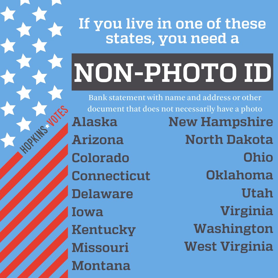 JHSocialConcern's tweet photo. Going to the polls? Here’s a state-by-state guide for the type of ID you need to vote in the Nov. 3rd election! For more info, follow @hopkinsvotes #HoptheVote https://t.co/WxIORgQYjX