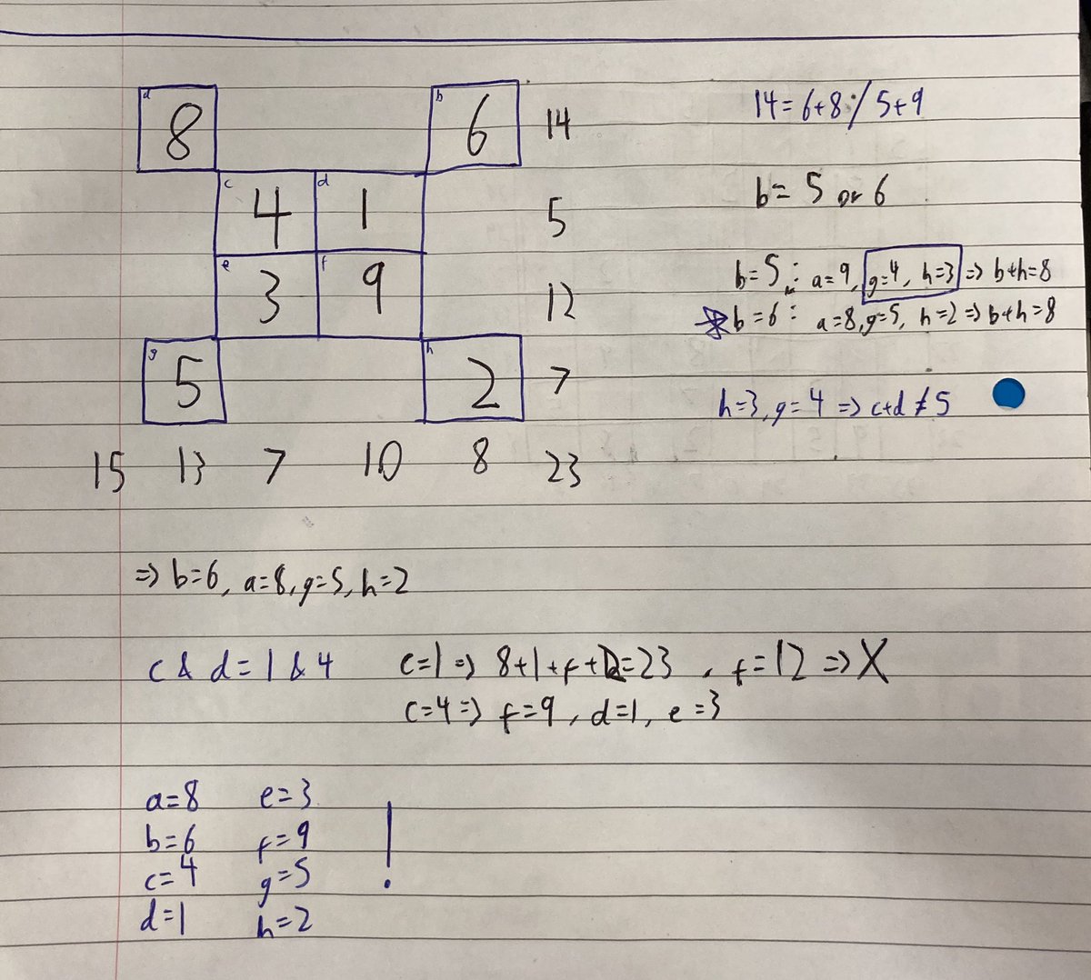 NEMathsScholar's tweet photo. Nice little puzzle this afternoon, using the fact my progress tutorial yesterday went well and my essay is close to completion as an excuse to do some puzzles! https://t.co/C8dARQN6b0