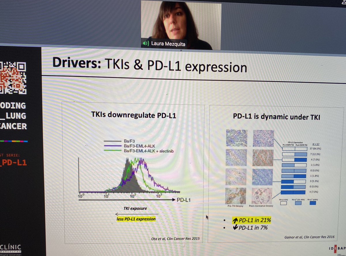 Rm_Reyesc's tweet image. Muy buena presentación de @LauraMezquitaMD sobre la importancia de una correcta interpretación del #PDL1 como biomarcador en el tratamiento del cáncer de pulmón #CodingLungCancer 👏🏽 @teixido_c @NReguart @hospitalclinic