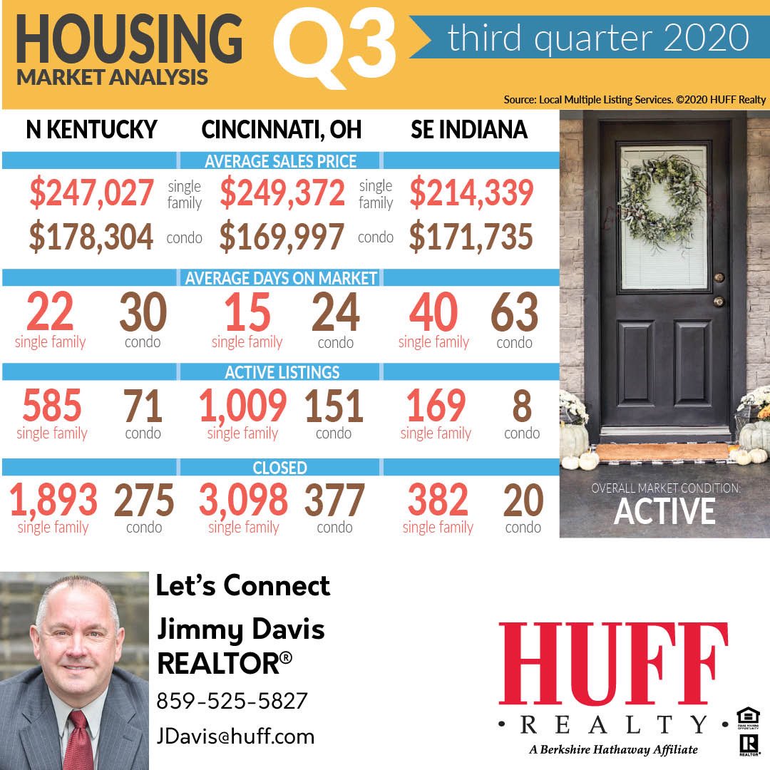 JimmyDavisHUFF's tweet image. 