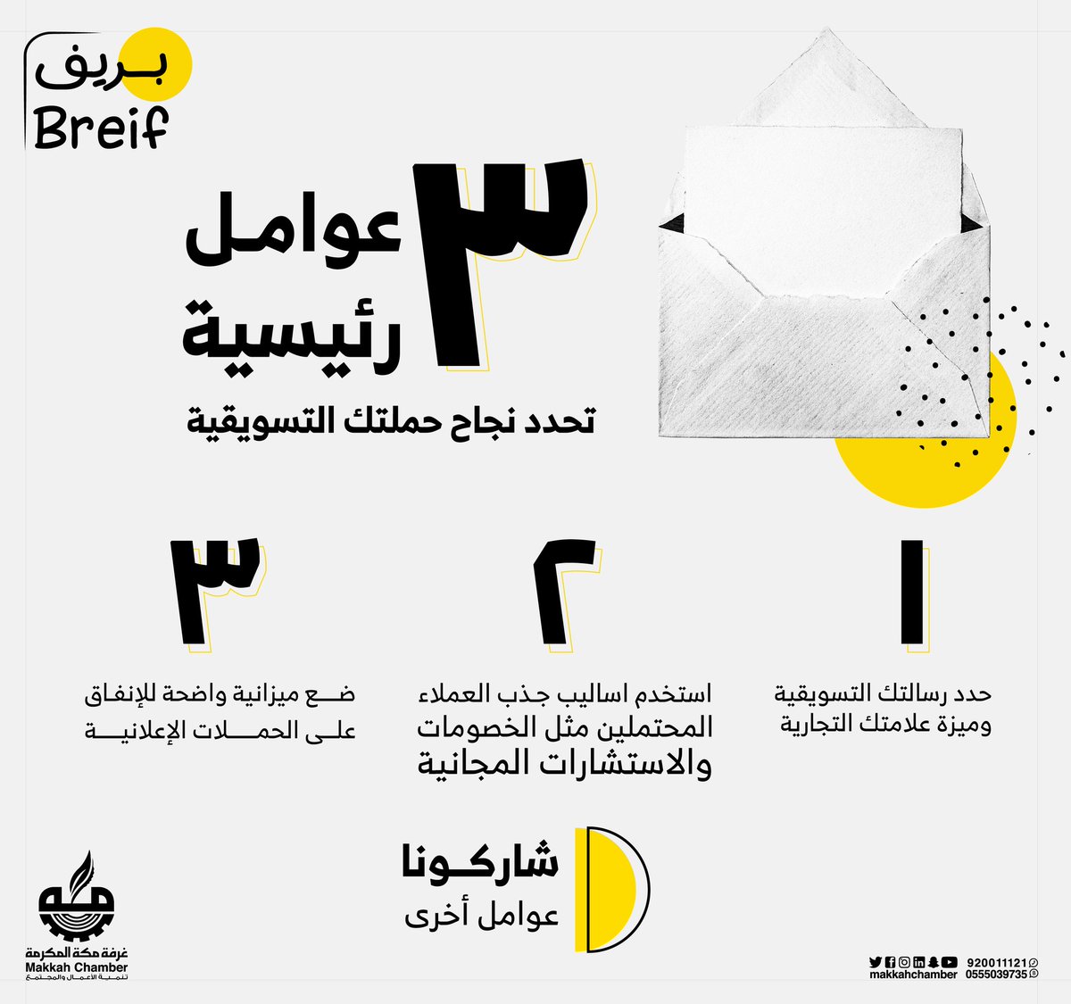 اسف على الازعاج بس حابب استفر عن تصديق الجالية المصرية بالسعودية Facebook