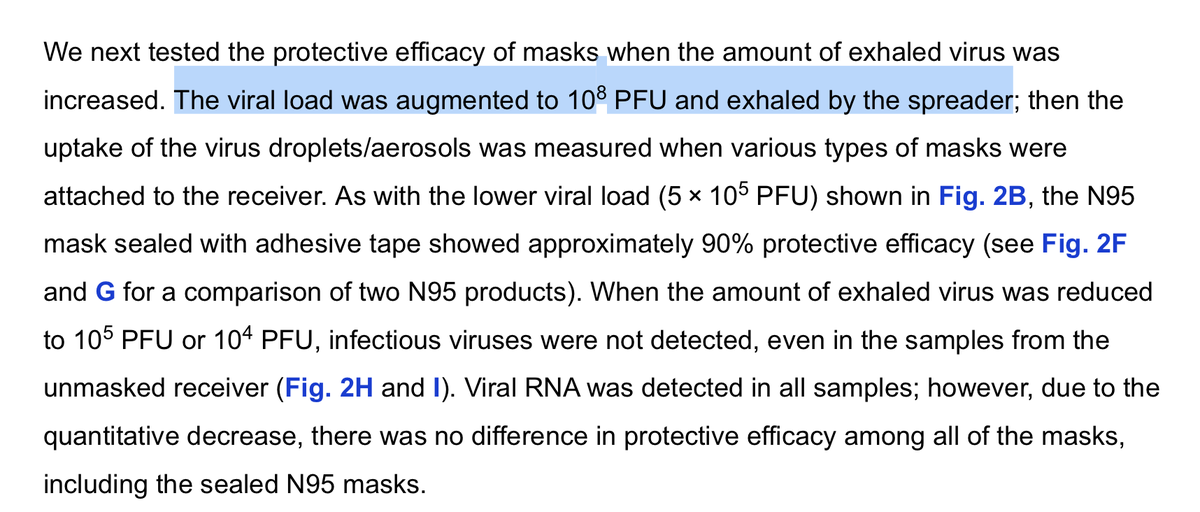 There are other questions I have.2m/s cough for 20 minutes at 10^8 PFU..Maybe in the cannabis industry you can get someone to cough in your face for 20 minutes but this seems like a stretch given the lower PFU (10^5) experiments were bunk.