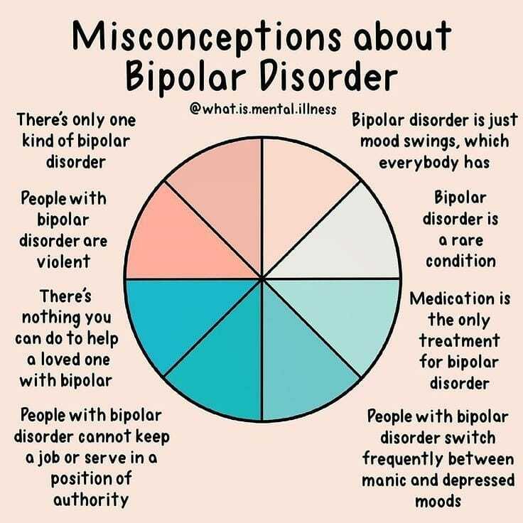life_bipo's tweet photo. Misconceptions about Bipolar
#bipolar
#mentalillness
#bipolardisorder
#mentalhealth
#halsey
#bipolarawareness
#bipolarmemes
#mentalhealthawareness
#mentalhealthstigma
#bookstagram
#bipolaridade
#medicalstudent
#psychology
#ddlovato
#catherinezetajones
#bipolar_2_life
#bpmag… https://t.co/TB27iCkiPQ