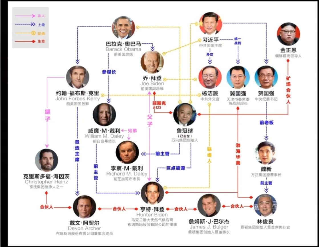 TrumpArmy (@trumparmy9) on Twitter photo 