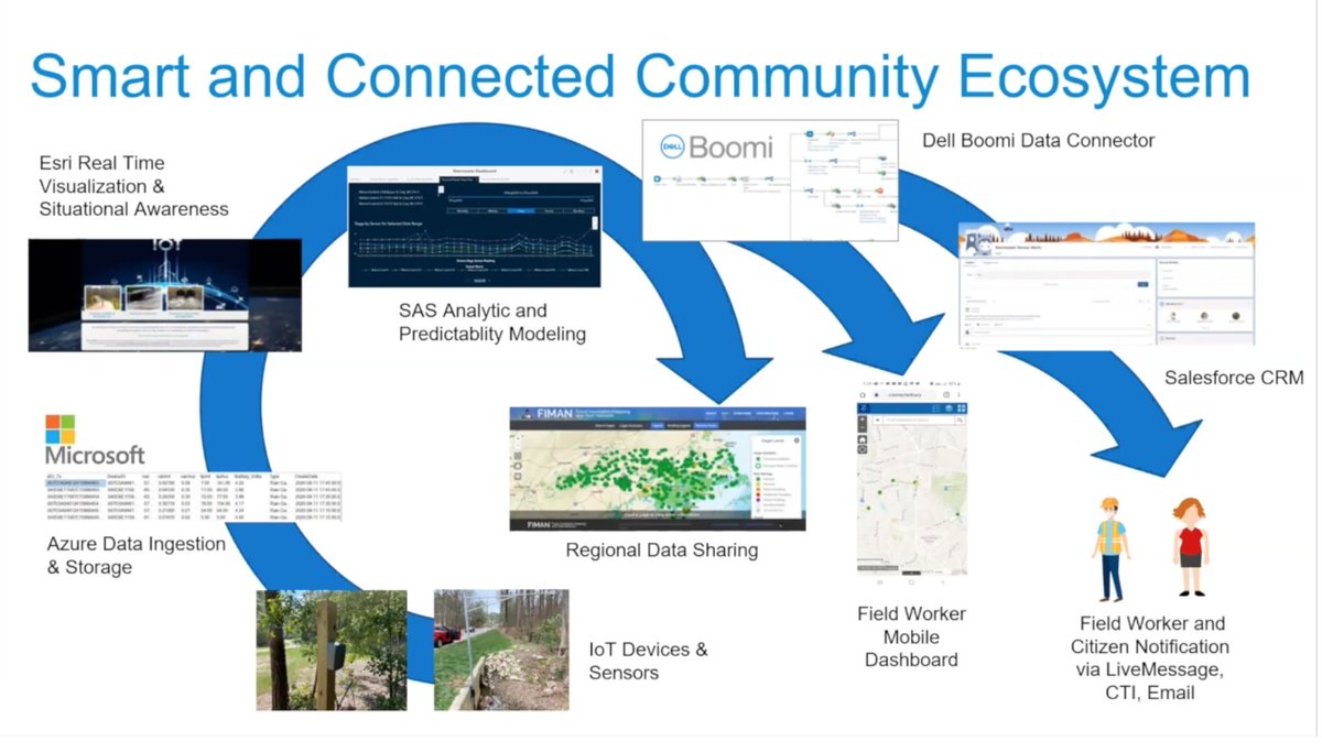 StateTech Magazine tweet media