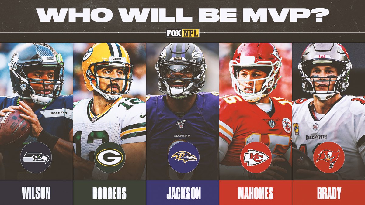 NFLonFOX's tweet photo. Who will be the 2020 MVP? 🤔 https://t.co/pDwCvU5AlO