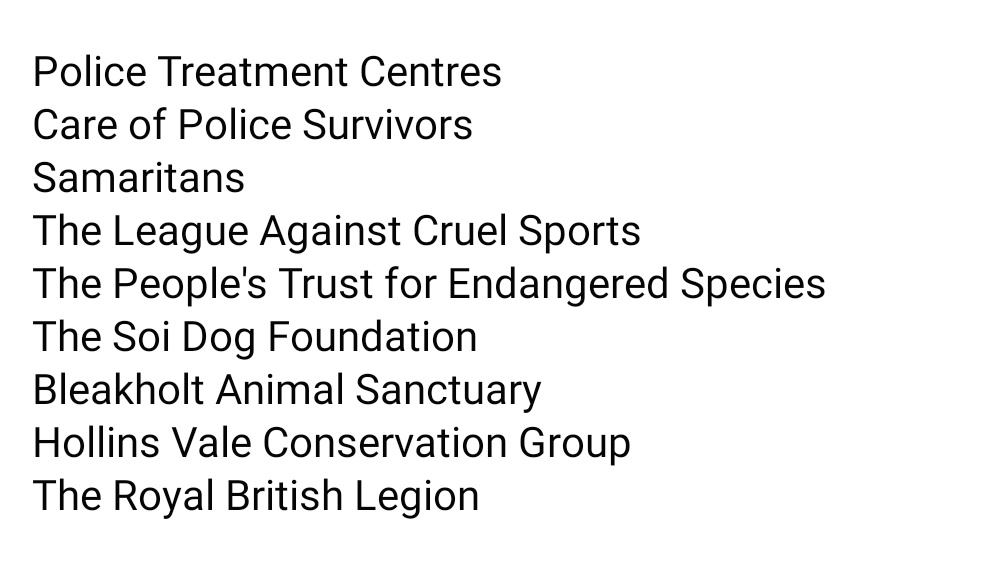 RichardEaston's tweet photo. #BleakholtAnimalSanctuary are getting lots of nominations from the kind people who buy my #Poetry book #WordsThoughtsObservations including Curtis Shaw who made an additional donation to support the work @BleakholtUK do.
Order your copy at https://t.co/3fHICzuQfD
Thanks Curtis. https://t.co/qvP8wbBnuJ