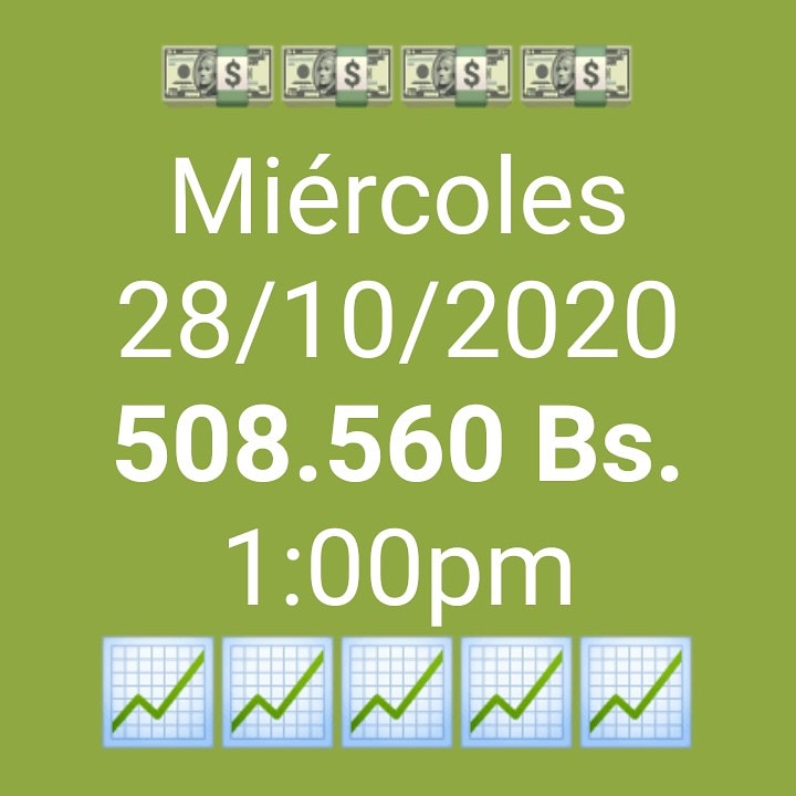 Luishapp03's tweet photo. #DHMDolar El Dólar Hoy 28/10/2020 Hora 1:00pm #Dolar #DolarPromedio #28Oct #28Oct2020 #AirTM #Miercoles #DolarParalelo #Dolarvzla #MonitorDolar #Ccs #Venezuela #MercadoLibre #Emprendedores #paypal #Dolaraldia #dolartoday #Vzla #Dolartoday #tasadecambio #emprendedoresvzla #Ventas https://t.co/DjNUbvQNmH