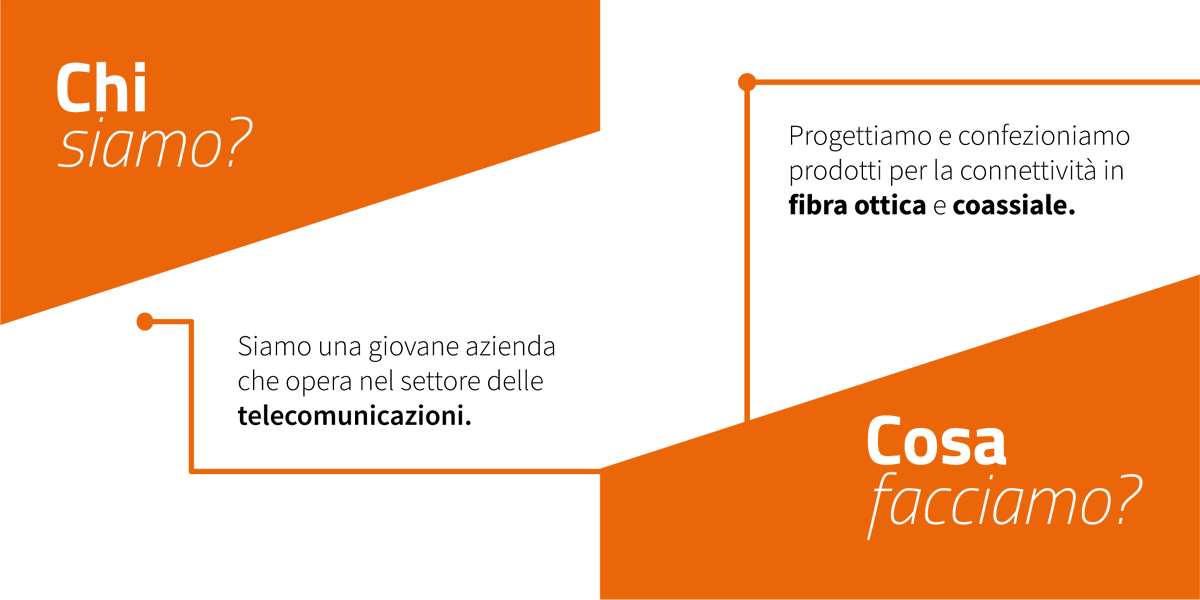 Telecom & Security tweet media