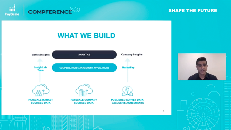 payscale's tweet image. Our Product Keynote for #Compference20 is happening RIGHT NOW! Join our Chief Product Officer, Vishal Ghotge. #ShapetheFuture