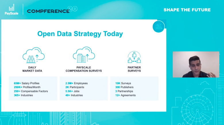payscale's tweet image. Our Product Keynote for #Compference20 is happening RIGHT NOW! Join our Chief Product Officer, Vishal Ghotge. #ShapetheFuture