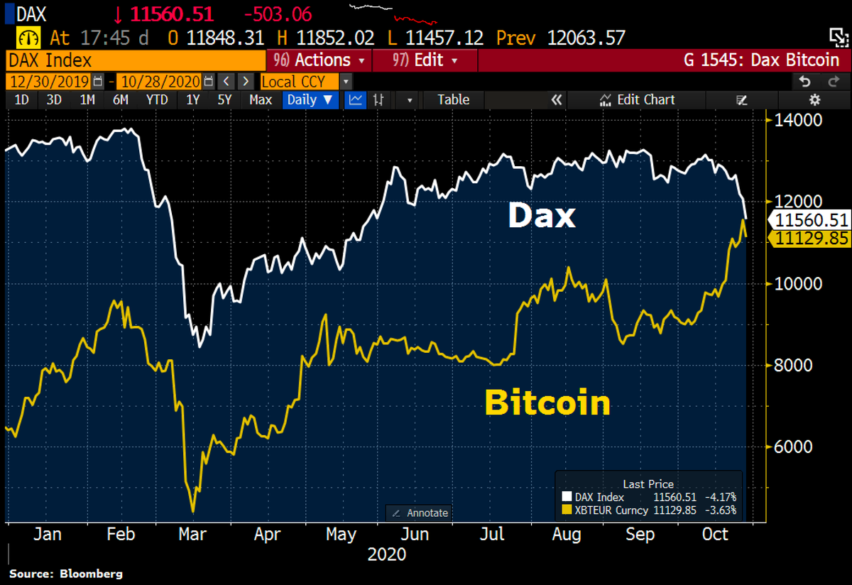 Christian Musanke (@cmusanke) / Posts / X