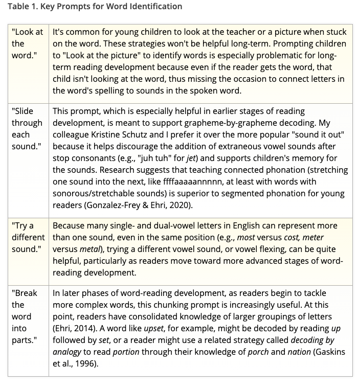 ehanford's tweet photo. When young readers get stuck on a word, what should you do? Helpful tips grounded in evidence from @nellkduke https://t.co/WSCO08itwZ https://t.co/YpUIcnCyno