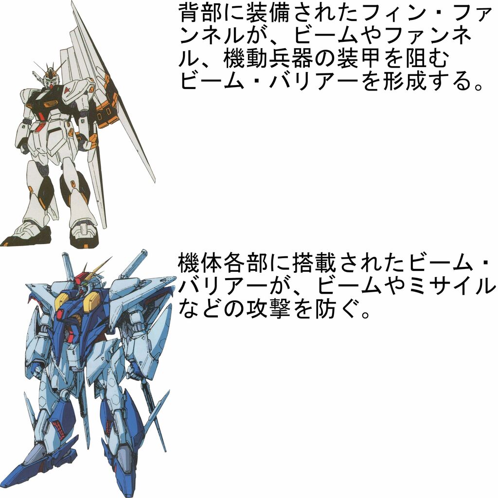 ガンダムなう 3 クスィー ガンダムの名称はアムロ最後の機体nガンダムを引きつぐ意図でつけられている T Co 0ijkamlr9v T Co 3sk1twvvvo Twitter ガンダムなう 3 クスィー ガンダムの名称はアムロ最後の機体nガンダムを引きつぐ意図でつけられている T Co 0ijkamlr9v T Co 3sk1twvvvo Twitter