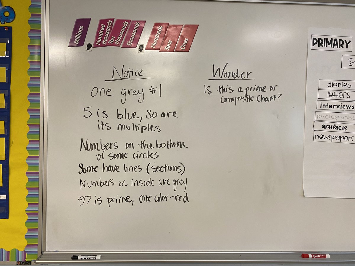 mrsryba4's tweet photo. Shout out to our math coach @ErinMilligan5 for introducing my classes to Stand and Talks today. It was a big hit and we had a lot of math to talk about! @WTBobcats #standandtalk #mathcoach https://t.co/eVHWRU94zE