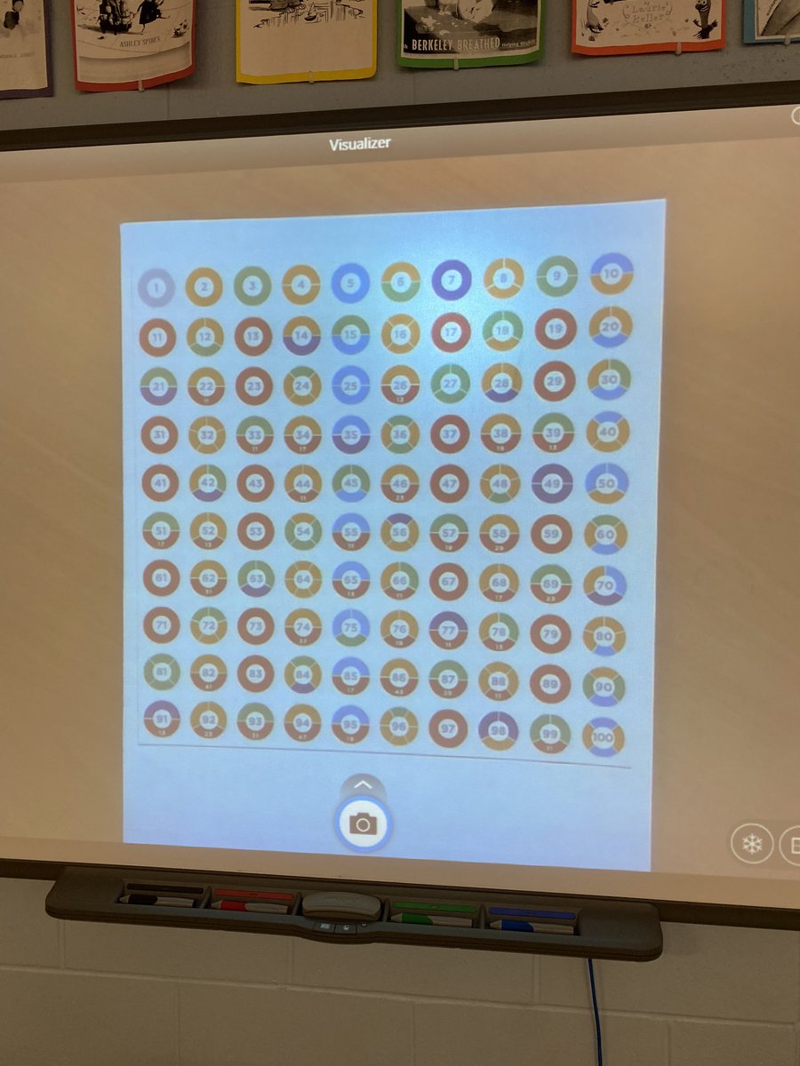 mrsryba4's tweet photo. Shout out to our math coach @ErinMilligan5 for introducing my classes to Stand and Talks today. It was a big hit and we had a lot of math to talk about! @WTBobcats #standandtalk #mathcoach https://t.co/eVHWRU94zE