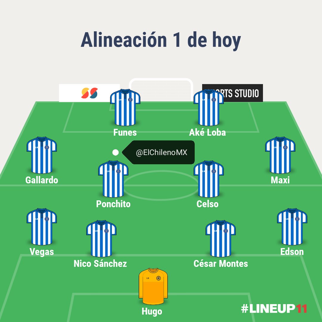Así trabajó hoy La pandilla dos cuadros los que paró en cancha Antonio Mohamed.
Me dicen se vio mejor el segundo, ojo Nico salió por cansancio pero sería de la partida. La pelea por entrar a la convocatoria está brava!
Detalles y más:
https://t.co/dXsBNhr3h7 https://t.co/jquxV7nbeF