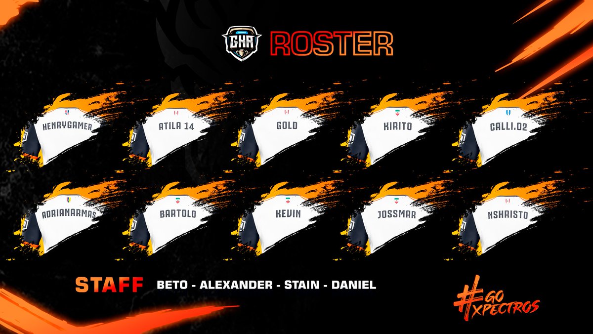 #RosterGKR☠🔥

Con mucha emoción presentamos el roster que nos acompañará en la 1era División de América en la #GKR.

Players🔰

🇵🇪<a href="/Atila14_17/">Atila 14</a>
🇵🇪<a href="/gold_munoz/">(?)</a>
🇵🇪<a href="/NsHristo/">Anthonny </a>
🇲🇽<a href="/KevinT_CR/">Kevin♡</a>
🇲🇽@JossMar21_XS
🇲🇽<a href="/BartoloCRGg/">Bartolo</a>
🇲🇽<a href="/Alexis09r/">Alex</a>
🇪🇨<a href="/Afac2001/">AdrianArmas15</a>
🇩🇴@HenryGamer_CR
🇸🇻<a href="/Calli215/">Calli.2</a>

#GoXpectros