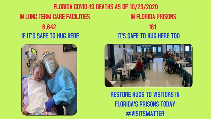 AnnaRob54426025's tweet photo. @FL_Corrections .@govrondesantis says it’s safe to hug in nursing homes. Secretary Inch says it’s not safe to hug in prisons. They can’t both be right. #visitsmatter https://t.co/BVVX2huheG https://t.co/joWYoBlWkg