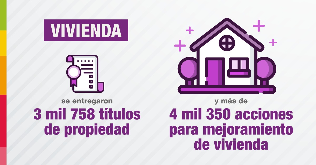 Secretaría General de Gobierno tweet media