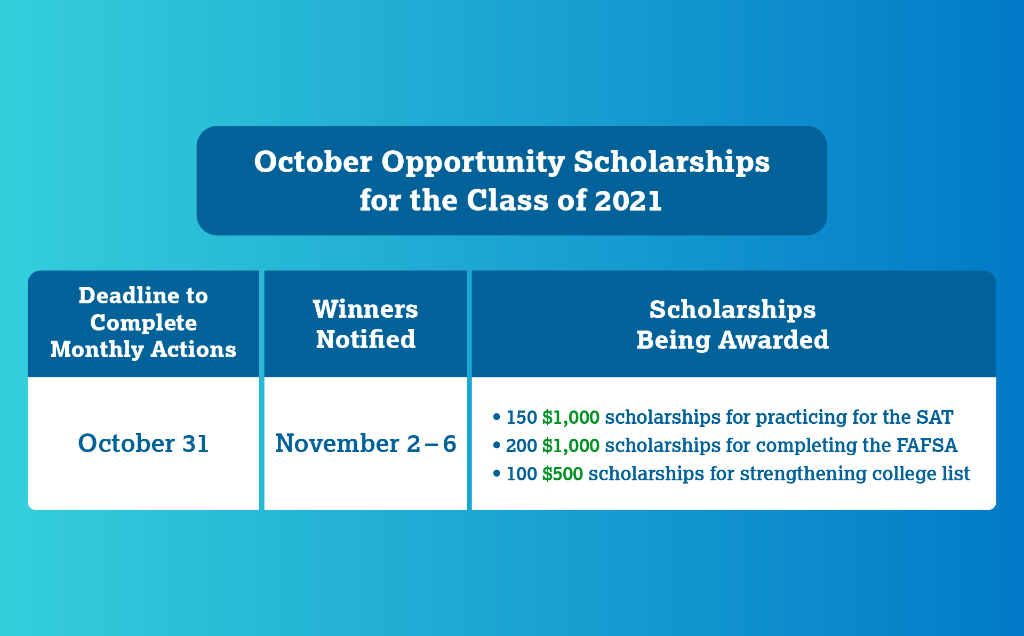 APforStudents's tweet photo. Seniors: You have 3️⃣ days left to qualify for this month's #OpportunityScholarships! This is the last month you can complete the Practice and Strengthen scholarship steps, which are required to earn a chance at one of the $40,000 scholarships.

https://t.co/K9GbqLxZTO https://t.co/9InBo8lyOI