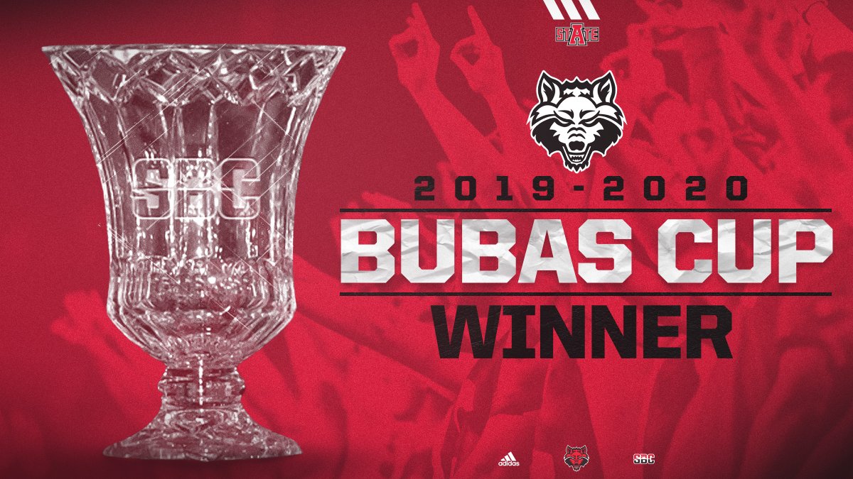 Pass (RT) the 'Cup'!🏆

Congratulations to our athletics teams for winning the 2019-2020 <a href="/SunBelt/">Sun Belt</a> Bubas Cup.

Est. in 1976, the #SunBelt's annual all sports championship trophy, the “Bubas Cup,” is named after the conference’s first commissioner, Vic Bubas. #WolvesUp
