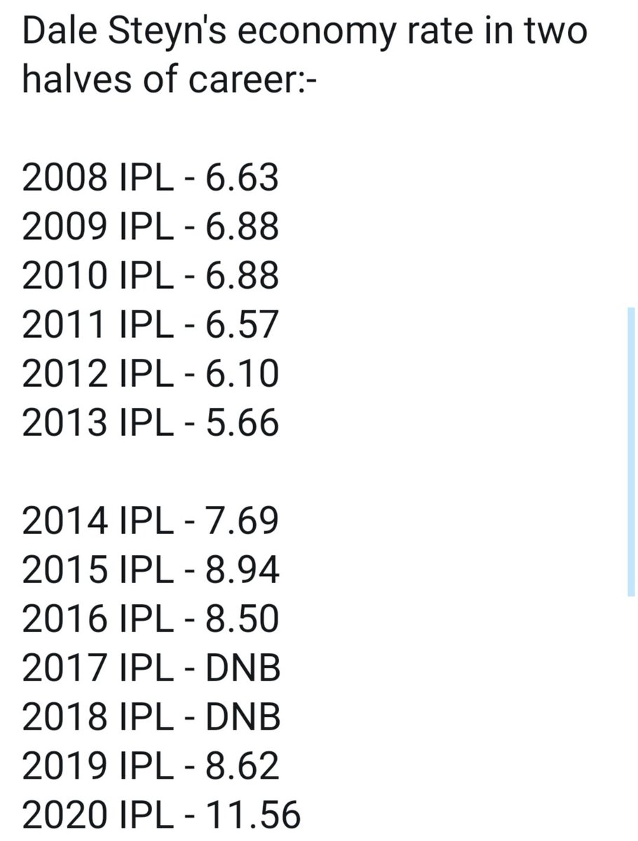 RamVaish5's tweet photo. Probably last match of styen in ipl or in any t20 league ....he is G.O.A.T ...those outswings will always be remembered ...it will always hurt to know that you were just 3 scalps away from a 100 wic howl in ipl....! Still at age of 37..you are an inspiration!
#RCBVSMI
#Styen https://t.co/fhVhu2KDH7