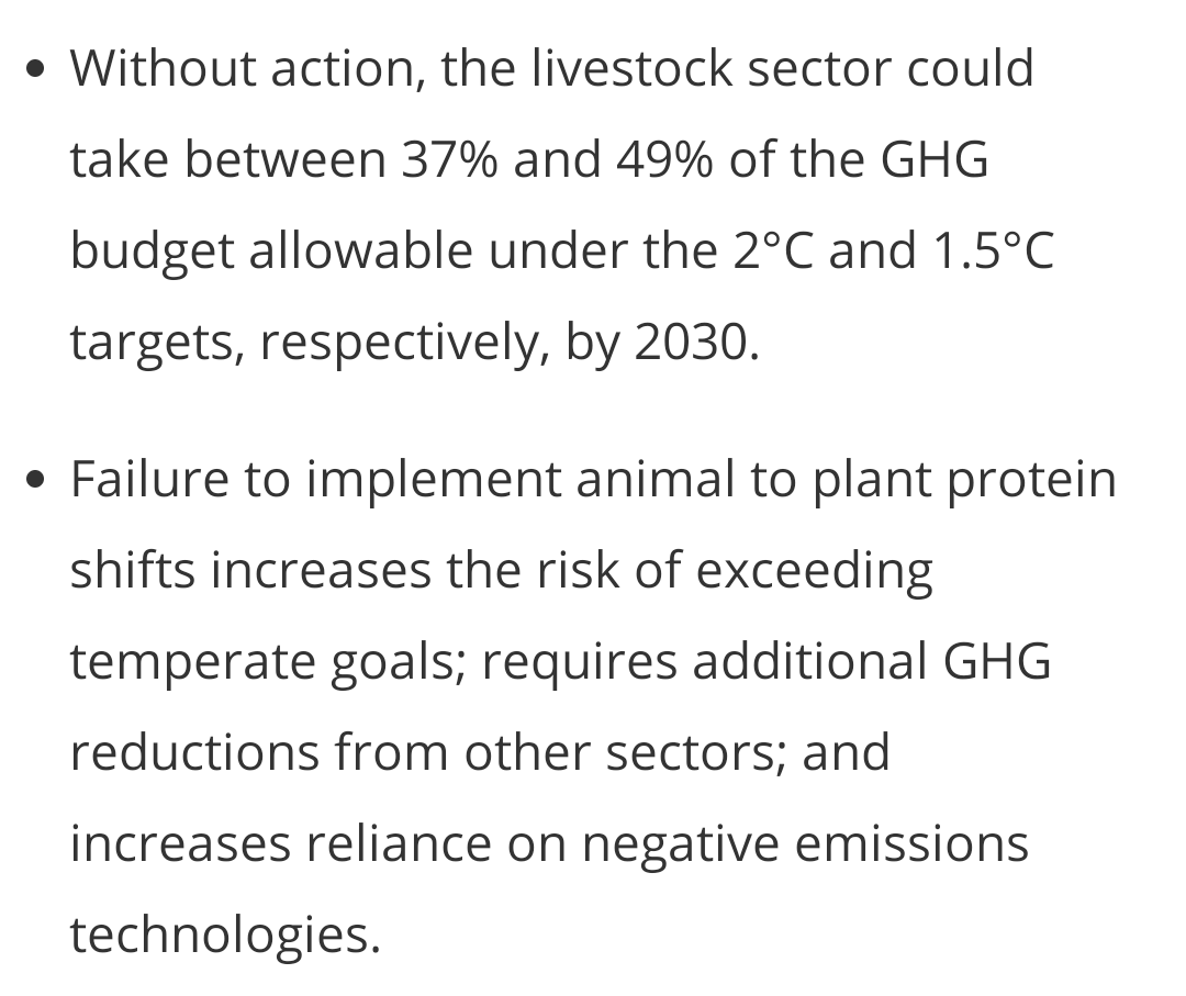 So next time you see valuations for the impacts of livestock, consider:- If it's a full LCA,- Land's ability to sequester carbon (indirect but still relevant),- how methane is valued (100 vs. 20 year GWP)& none of this is fossil fuels vs. agriculture. We need to address BOTH