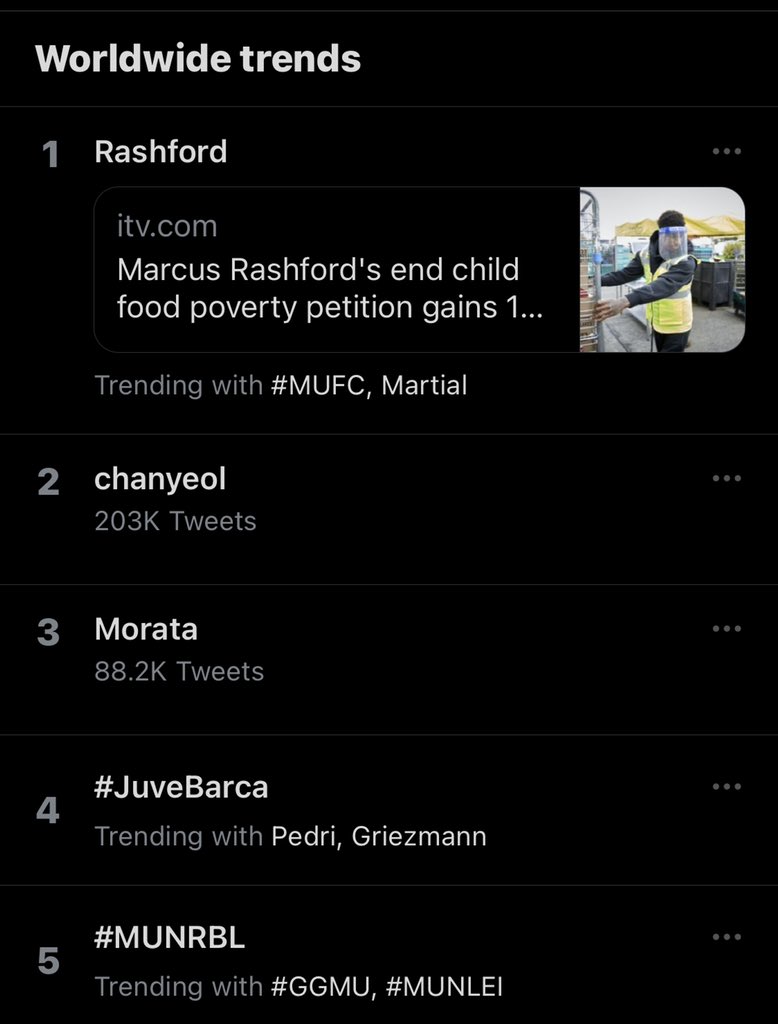 If anyone is curious, Chanyeol is trending because he scored for Real Madrid, nothing much to see. https://t.co/AE3Wzk28Lh