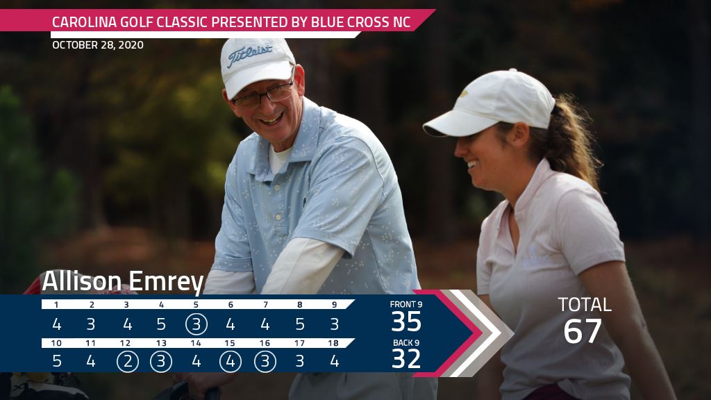 AllisonEmrey's tweet photo. Grew up playing junior tournaments at @PinehurstResort, so it feels great to be back 🍂#CarolinaGC x @BlueCrossNC #Road2LPGA https://t.co/oRhLYm94is