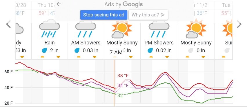 2li202's tweet photo. And no cold. #NukeDC #DC #weather https://t.co/jhIKXSwmJN