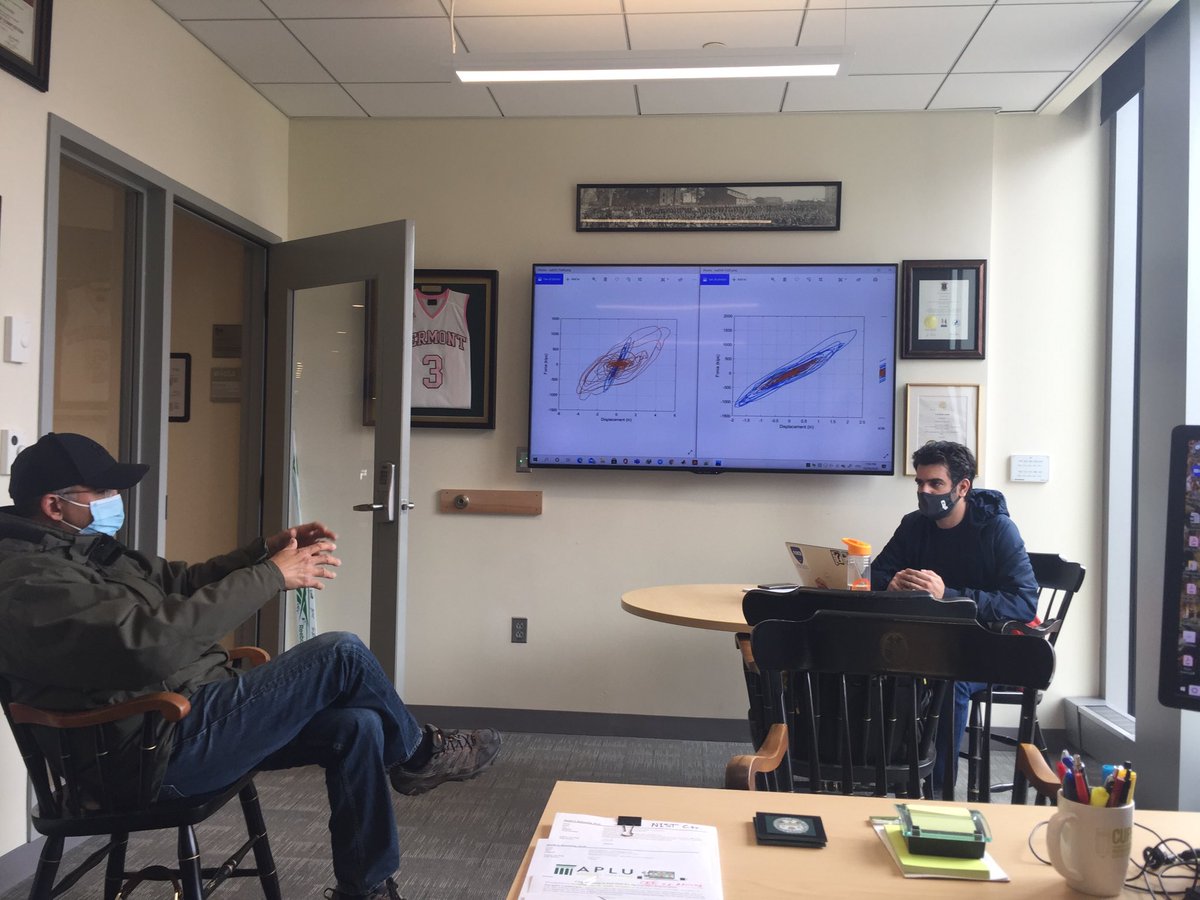 Today’s research team meeting at the office. 

6 feet apart  ✅
Face masks  ✅
Productive    ✅✅✅✅