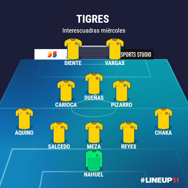 Así puso Tuca Ferretti el once hoy en Zuazua. ¿Gignac y Leo? Ambos hicieron terapia, el francés por fatiga muscular y el uruguayo algo aductor, se espera que ambos jueguen. Ayala sigue de suplente. Faltan jueves y viernes de más ensayos. La info acá 👇👇
https://t.co/YffHc3azJT https://t.co/V2NDD6zkwz