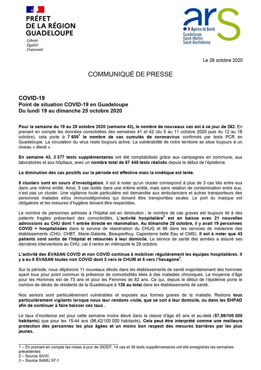 ars_guadeloupe's tweet photo. [ #COVID19 ] Point de situation en #Guadeloupe hebdo
📍262 nouveaux cas confirmés 
⚫ Nous déplorons le décès de 11 personnes.
🏥 19 personnes COVID + hospitalisées en réanimation du CHUG. On compte 21 nouvelles admissions au CHU. L'activité hospitalière est en baisse. https://t.co/dHNX8S1dxE