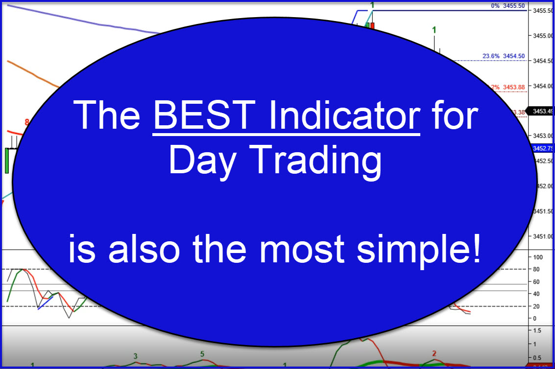 TopDogTrading's tweet photo. Which day trading indicator is best for accurate intraday trading forex, futures or stock trading short term.
#DayTrading #forex #Futures #options #StockMarket #trading #SwingTrading #TopDogTips #Stock2020 #market #Trader #lessons 

Free YouTube Video Here:https://t.co/jtXlQR9qwo https://t.co/UxOCRnzO1G