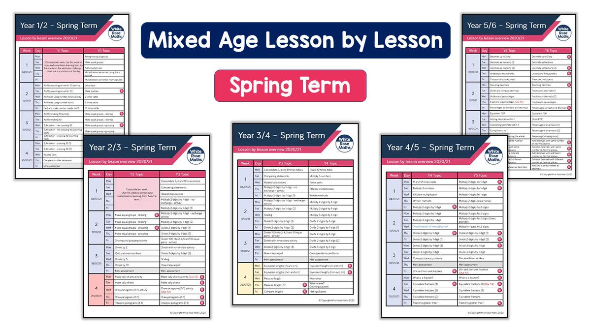 White Rose Education tweet media