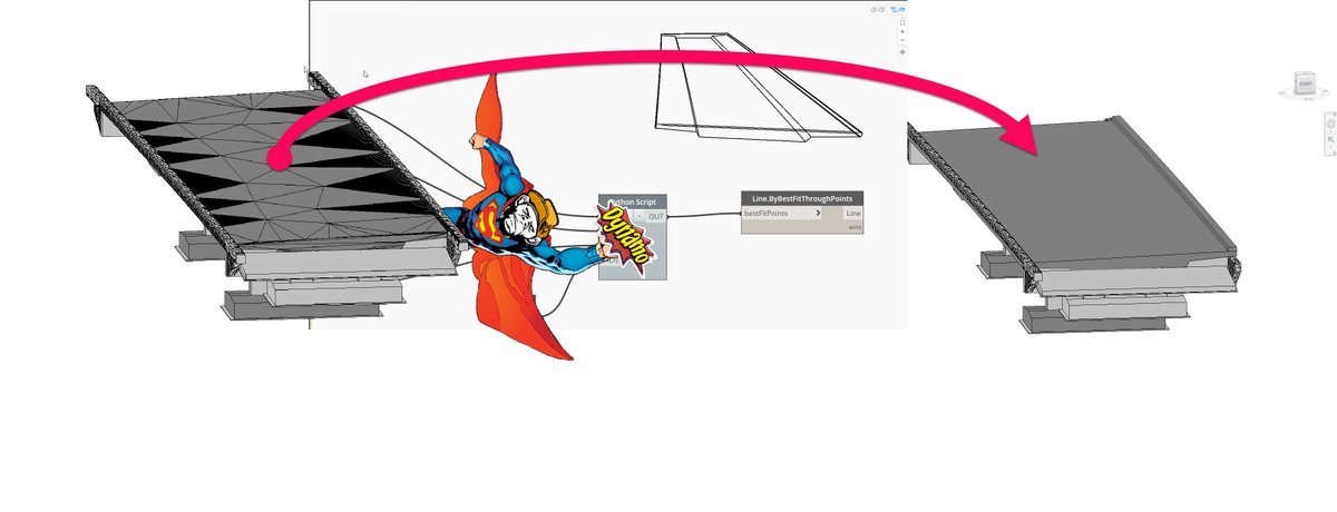 They might call them self Badmonkeys, but they are good, super good! ive been trying to make this work on and of for a Months now! Huge thx to <a href="/Jos_ols/">Jostein Berger Olsen</a>(en ille bra apekatt😜), <a href="/5devene/">Дimven</a> and <a href="/BadMonkeysTeam/">monkey bot</a>! 

#DynamoBIM #ifc #Autodesk #Python #AEC