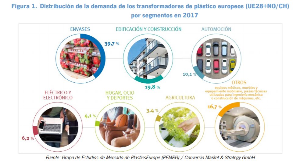 MedioAmbAND's tweet photo. ¿Conoces nuestros programas📑 sobre #MedioAmbiente en tramitación?
🔎Descubre aquí la evaluación del Plan integral de residuos🗑️ de #Andalucía. Hacia una #EconomíaCircular en el horizonte 2030 (#PIRec 2030)➡️ https://t.co/9u6oeIiGxQ
#RevoluciónVerde frente al #CambioClimático. https://t.co/gGHq8d1iMM