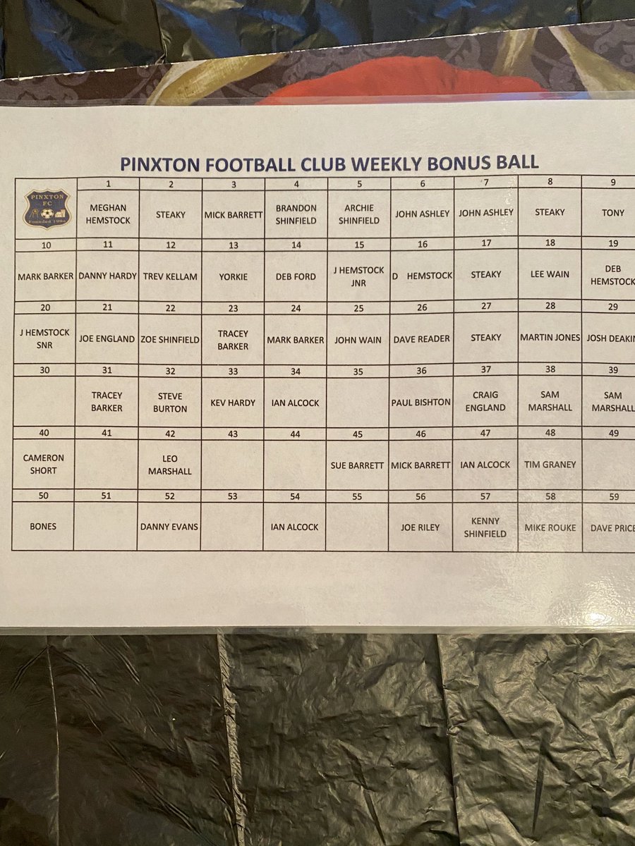 pinxtonfc1's tweet image. Saturday Lotto Bonus Ball. £10 per month. Weekly prize of £50, doubled to £100 on last Saturday if the month. Numbers still available.