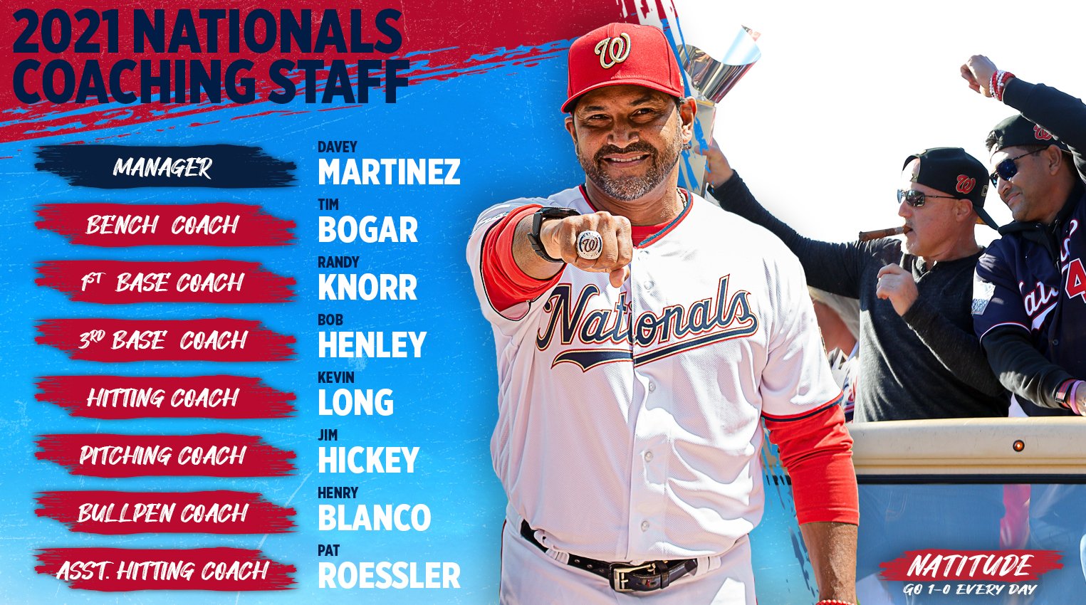 Washington Nationals on X: Ladies and gentlemen, your 2021 Washington  Nationals coaching staff! 🔗 //    / X