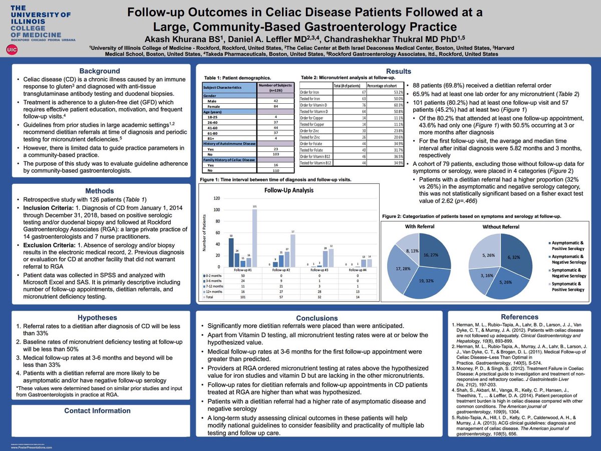 Thrilled to have my research presented at the <a href="/AmCollegeGastro/">ACG</a> virtual national conference, check out my poster! Feel free to visit the ACG website to view all the amazing contributions this year from researchers across the globe using this link: acgmeetings.gi.org/eposter-hall/