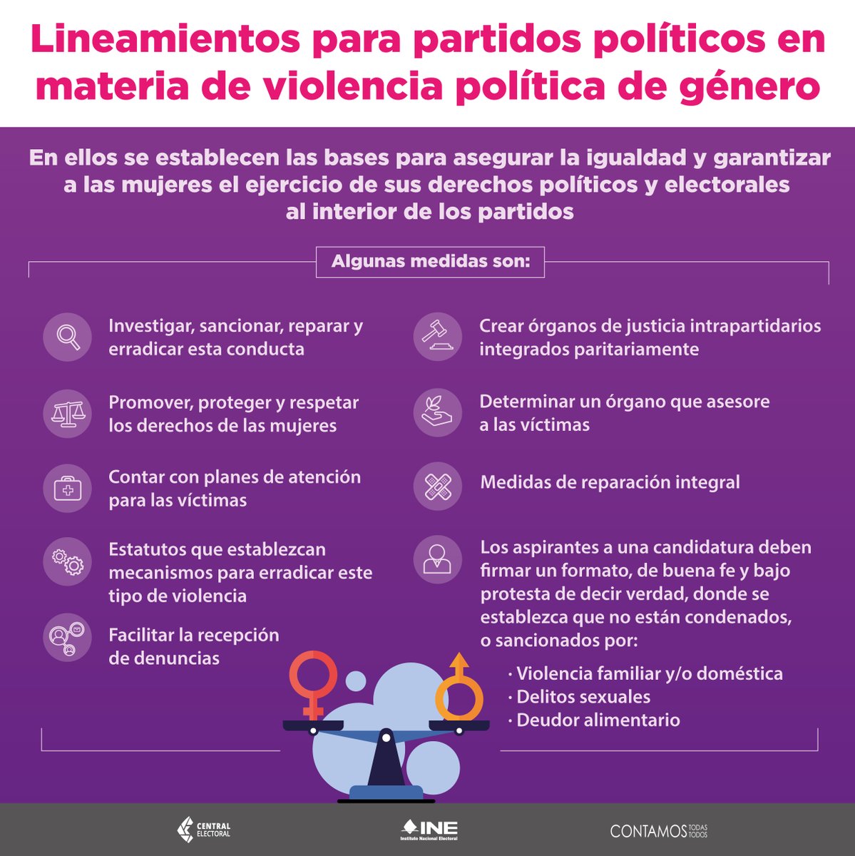 INEMexico's tweet photo. ✅ Aprueba Consejo General lineamientos para que los #PartidosPolíticos aseguren la igualdad y garanticen a las mujeres el ejercicio de sus derechos políticos y electorales. #3de3VsViolencia #30AñosINE https://t.co/eEvKW9tQz1