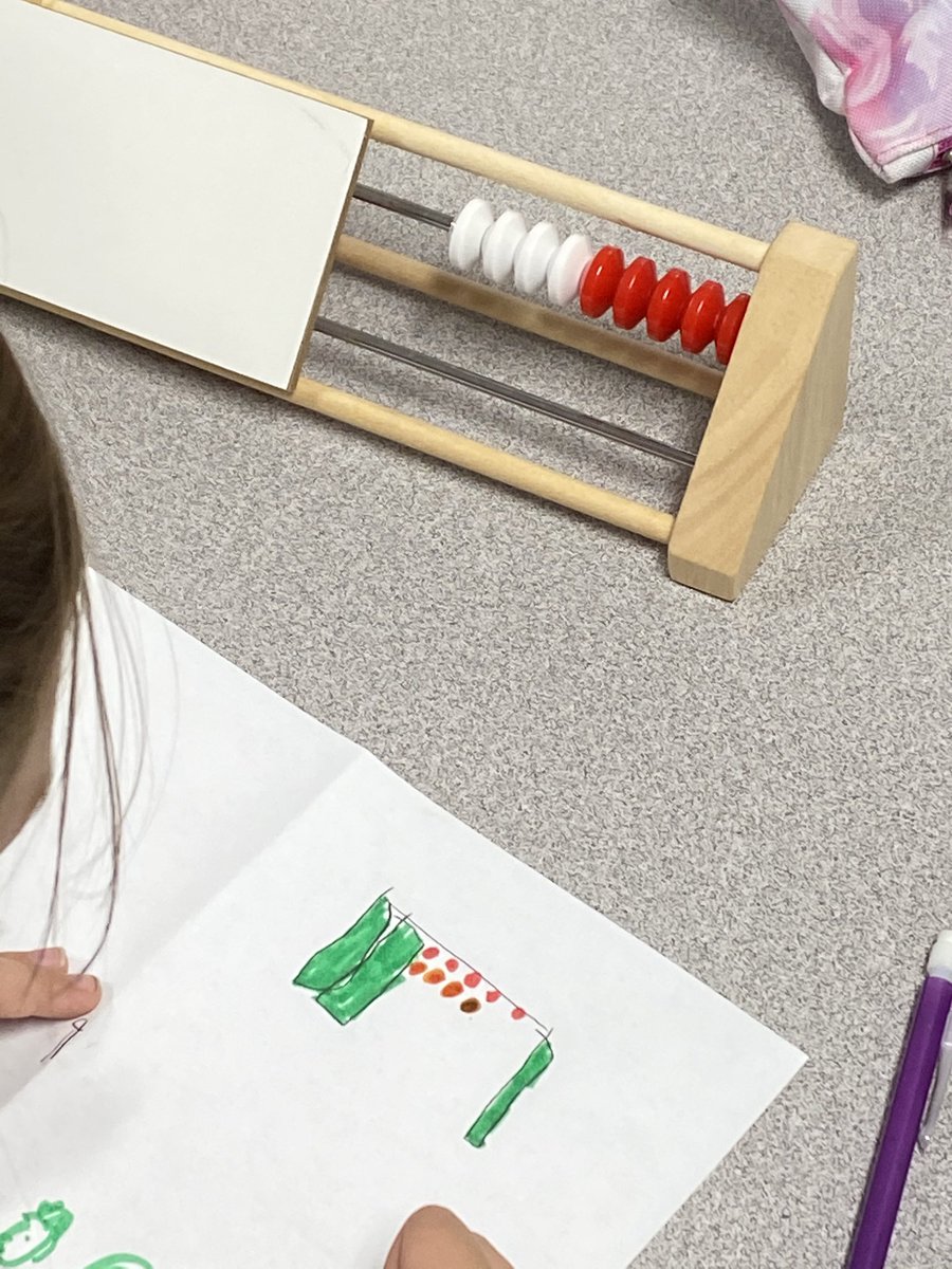 janette_roy's tweet image. Exploring the Power of the Reknrek!  #DP_math