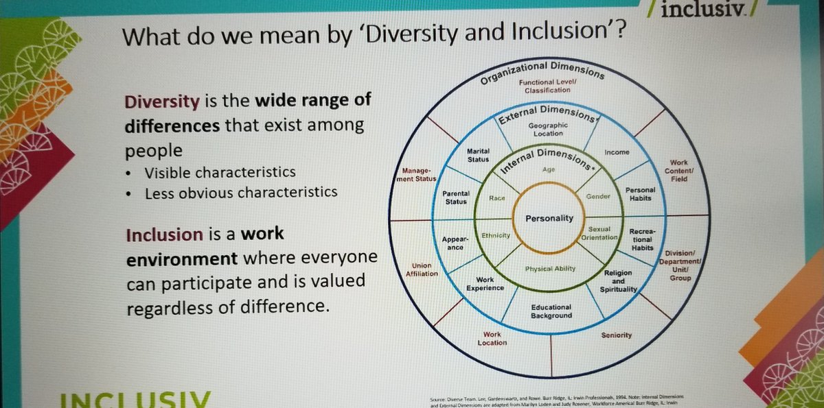InclusivCDCUs's tweet photo. Bringing Down Systemic Barriers to Defeat Inequality: Moderator Sheilah Montgomery, President/CEO of Florida A&amp;M University FCU hosts @CUNAMutualGroup's Edgar Hernandez, Multicultural Strategy Manager and Angela Russell, VP of Diversity Equity &amp; Inclusion.#CDCUCon2020 https://t.co/ynp5KqVm1Q