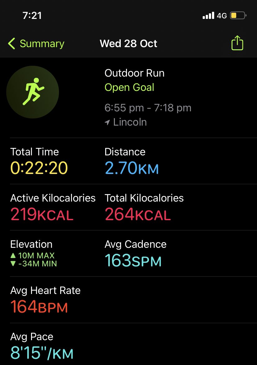 Renate20710996's tweet photo. Late run in addition to bike ride today..  #MAPSActive https://t.co/t2mzRHjCTg