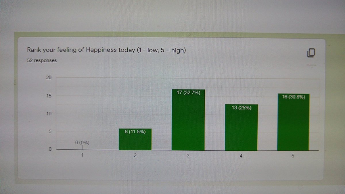 Ben Pham tweet media