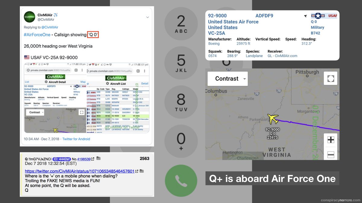 Military Aircraft Callsign proofs:• Air Force One = "Q 0"• Q / Anon• Trust17