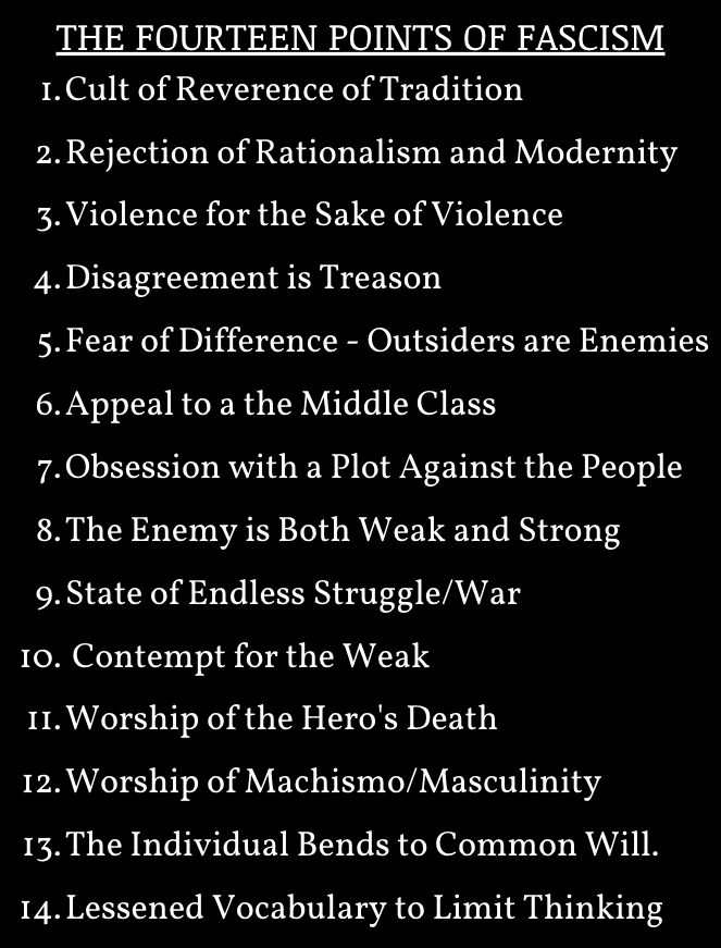 There's always discussion about what exactly qualifies a movement as fascist. For anyone looking to delve into this topic, we recommend starting with Umberto Eco's 1995 essay published in the New York Review of Books, 'Ur-Fascism.' https://www.pegc.us/archive/Articles/eco_ur-fascism.pdf